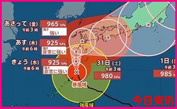 夏天去内蒙古旅游需要注意什么